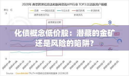 化債概念低價(jià)股：潛藏的金礦還是風(fēng)險(xiǎn)的陷阱？