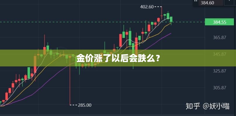 金價(jià)漲了以后會(huì)跌么？