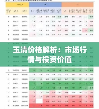 玉清價格解析：市場行情與投資價值