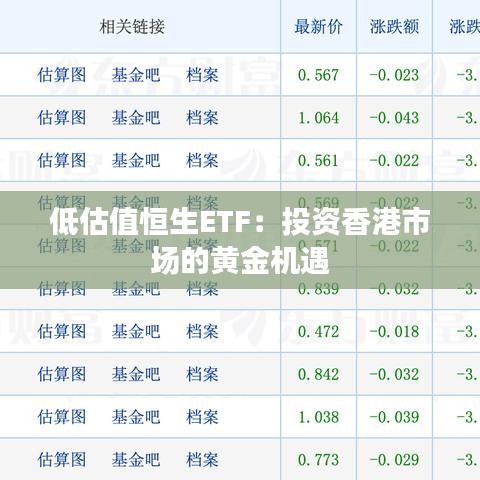 低估值恒生ETF：投資香港市場的黃金機(jī)遇