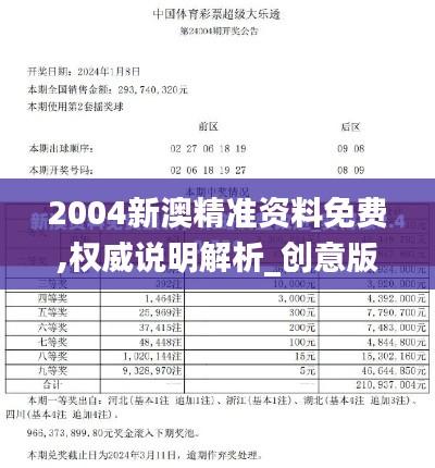 2004新澳精準資料免費,權威說明解析_創(chuàng)意版14.983