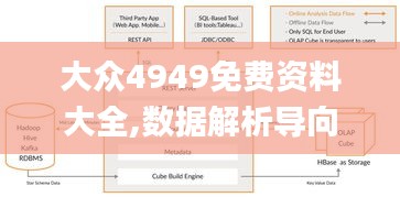 大眾4949免費資料大全,數(shù)據(jù)解析導(dǎo)向計劃_Tablet7.592