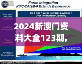 2024新澳門資料大全123期,精細(xì)化評(píng)估解析_特供款10.506