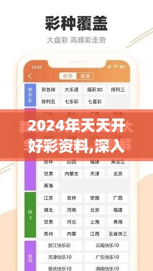 2024年天天開好彩資料,深入分析定義策略_ios8.147