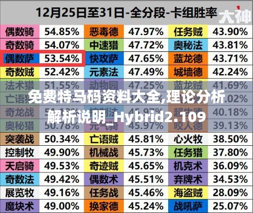 免費特馬碼資料大全,理論分析解析說明_Hybrid2.109