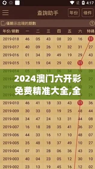 2024澳門六開彩免費(fèi)精準(zhǔn)大全,全面設(shè)計(jì)解析策略_tShop7.620