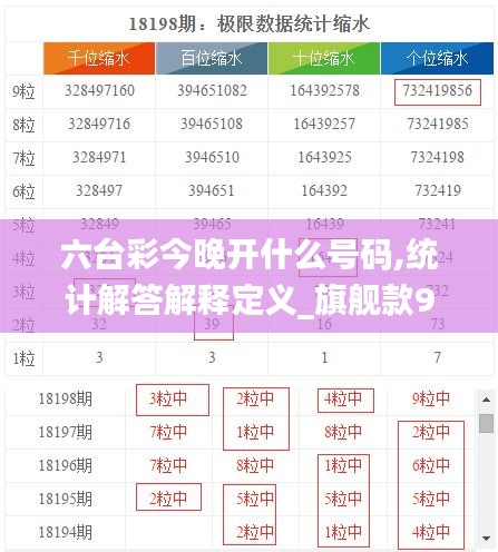 六臺彩今晚開什么號碼,統(tǒng)計解答解釋定義_旗艦款9.424
