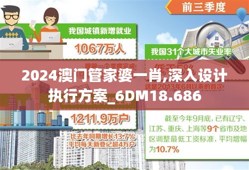 2024澳門管家婆一肖,深入設(shè)計(jì)執(zhí)行方案_6DM18.686
