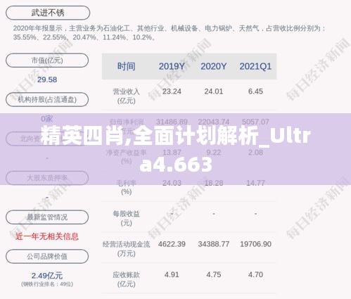 精英四肖,全面計(jì)劃解析_Ultra4.663