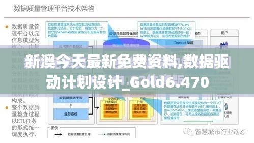 新澳今天最新免費資料,數(shù)據(jù)驅(qū)動計劃設(shè)計_Gold6.470