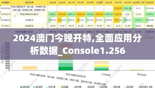 2024澳門今晚開特,全面應(yīng)用分析數(shù)據(jù)_Console1.256