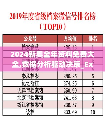 2024新奧全年資料免費大全,數(shù)據(jù)分析驅(qū)動決策_Executive14.871