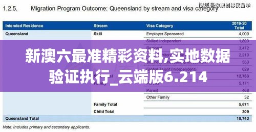 新澳六最準精彩資料,實地數(shù)據(jù)驗證執(zhí)行_云端版6.214