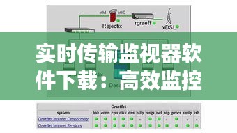 實(shí)時(shí)傳輸監(jiān)視器軟件下載：高效監(jiān)控，守護(hù)網(wǎng)絡(luò)安全