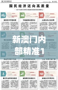 新澳門內(nèi)部精準10碼,經(jīng)驗分享解答落實_限定版7.601