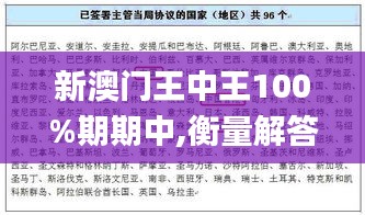 新澳門王中王100%期期中,衡量解答解釋落實_WP版5.363