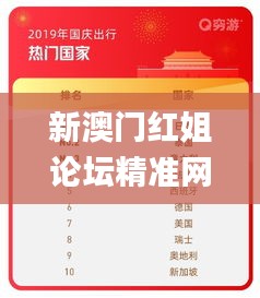 新澳門紅姐論壇精準(zhǔn)網(wǎng),最新熱門解答落實(shí)_Pixel5.224