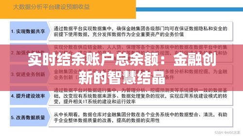 實時結(jié)余賬戶總余額：金融創(chuàng)新的智慧結(jié)晶
