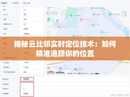 揭秘云比鄰實時定位技術(shù)：如何精準追蹤你的位置