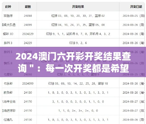 2024澳門六開彩開獎結(jié)果查詢":每一次開獎都是希望的延續(xù)