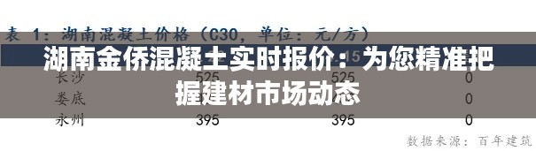 湖南金僑混凝土實(shí)時(shí)報(bào)價(jià):為您精準(zhǔn)把握建材市場(chǎng)動(dòng)態(tài)