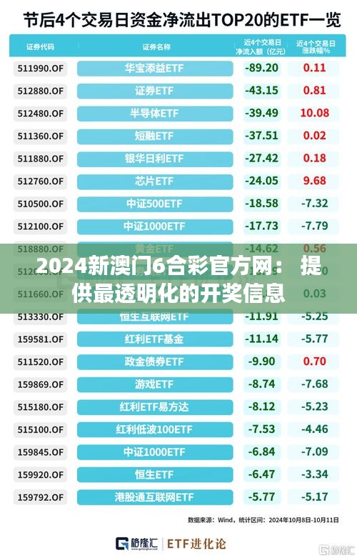 應(yīng)用領(lǐng)域 第319頁