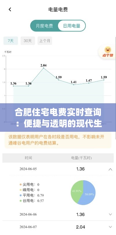 合肥住宅電費實時查詢:便捷與透明的現(xiàn)代生活體驗