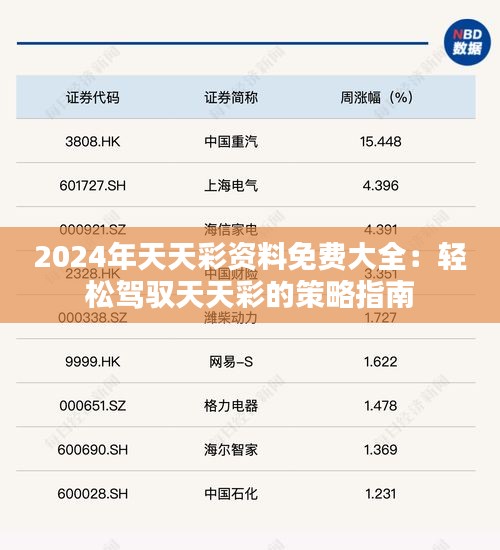 2024年天天彩資料免費(fèi)大全:輕松駕馭天天彩的策略指南