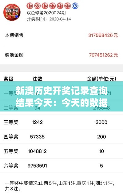 新澳歷史開獎記錄查詢結(jié)果今天：今天的數(shù)據(jù)，明天的財(cái)富