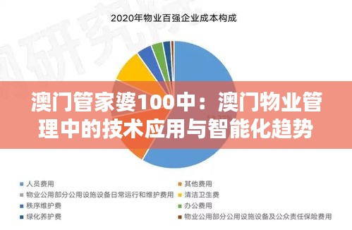 澳門管家婆100中：澳門物業(yè)管理中的技術應用與智能化趨勢