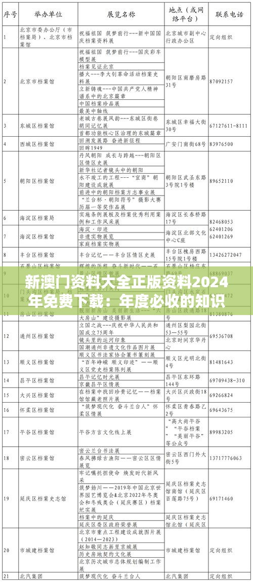 新澳門資料大全正版資料2024年免費下載:年度必收的知識寶庫