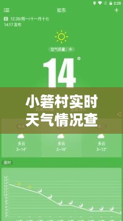 小箬村實(shí)時(shí)天氣情況查詢:掌握天氣,出行無憂