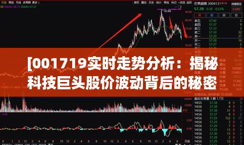 [001719實(shí)時(shí)走勢(shì)分析：揭秘科技巨頭股價(jià)波動(dòng)背后的秘密]
