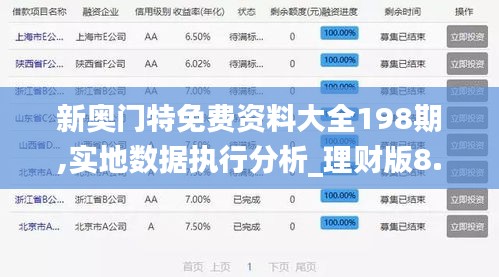 新奧門特免費資料大全198期,實地數(shù)據(jù)執(zhí)行分析_理財版8.504