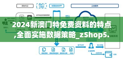 2024新澳門特免費(fèi)資料的特點(diǎn),全面實(shí)施數(shù)據(jù)策略_zShop5.742