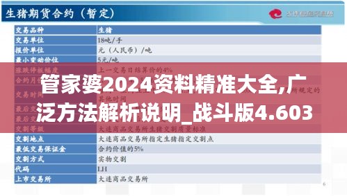 管家婆2024資料精準(zhǔn)大全,廣泛方法解析說(shuō)明_戰(zhàn)斗版4.603