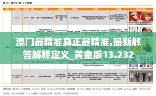 澳門最精準(zhǔn)真正最精準(zhǔn),最新解答解釋定義_黃金版13.232