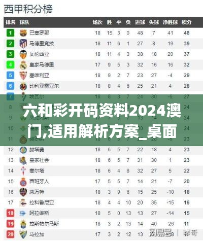 六和彩開碼資料2024澳門,適用解析方案_桌面版6.305