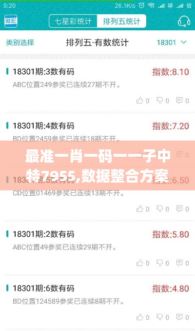 最準(zhǔn)一肖一碼一一子中特7955,數(shù)據(jù)整合方案設(shè)計(jì)_移動(dòng)版12.735