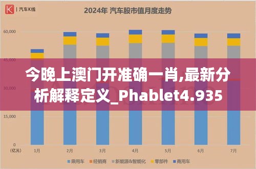 今晚上澳門開準確一肖,最新分析解釋定義_Phablet4.935
