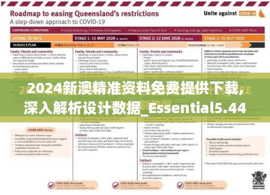 2024新澳精準(zhǔn)資料免費(fèi)提供下載,深入解析設(shè)計(jì)數(shù)據(jù)_Essential5.446