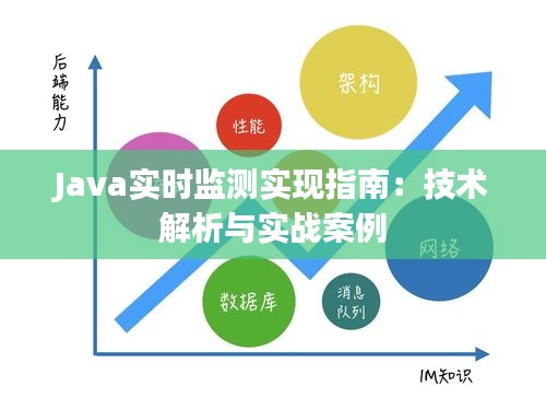Java實(shí)時(shí)監(jiān)測(cè)實(shí)現(xiàn)指南：技術(shù)解析與實(shí)戰(zhàn)案例