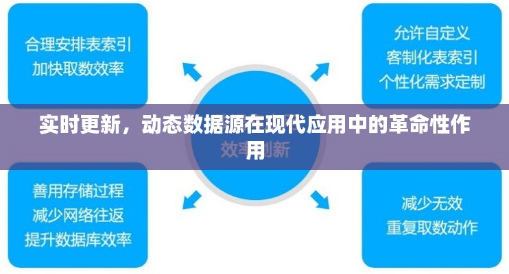 實時更新，動態(tài)數(shù)據(jù)源在現(xiàn)代應(yīng)用中的革命性作用