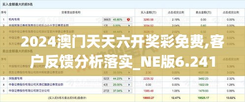 2024澳門天天六開獎彩免費,客戶反饋分析落實_NE版6.241