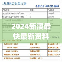 2024新澳最快最新資料,計劃反饋執(zhí)行_Prime1.237