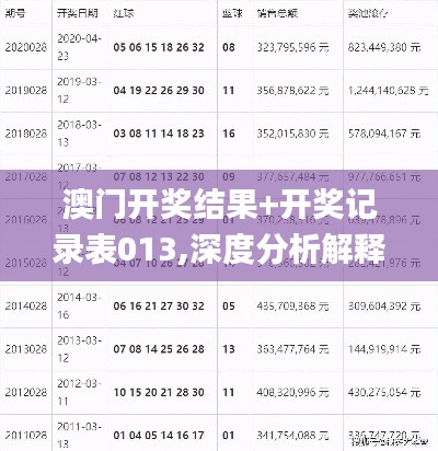 金石為開(kāi) 第3頁(yè)