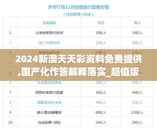 2024新澳天天彩資料免費提供,國產(chǎn)化作答解釋落實_超值版18.968