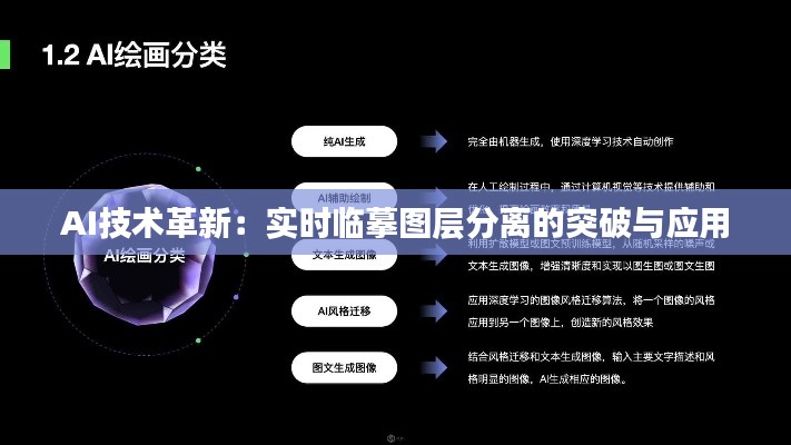 AI技術(shù)革新:實時臨摹圖層分離的突破與應(yīng)用
