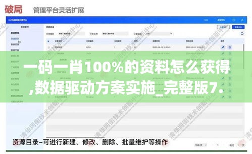一碼一肖100%的資料怎么獲得,數(shù)據(jù)驅(qū)動方案實施_完整版7.413