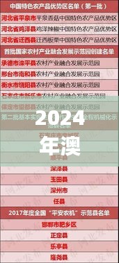 2024年澳門天天開好彩,全部解答解釋落實_CT10.507
